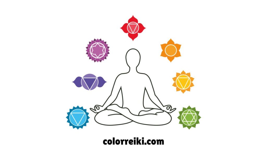 what is reiki meditation